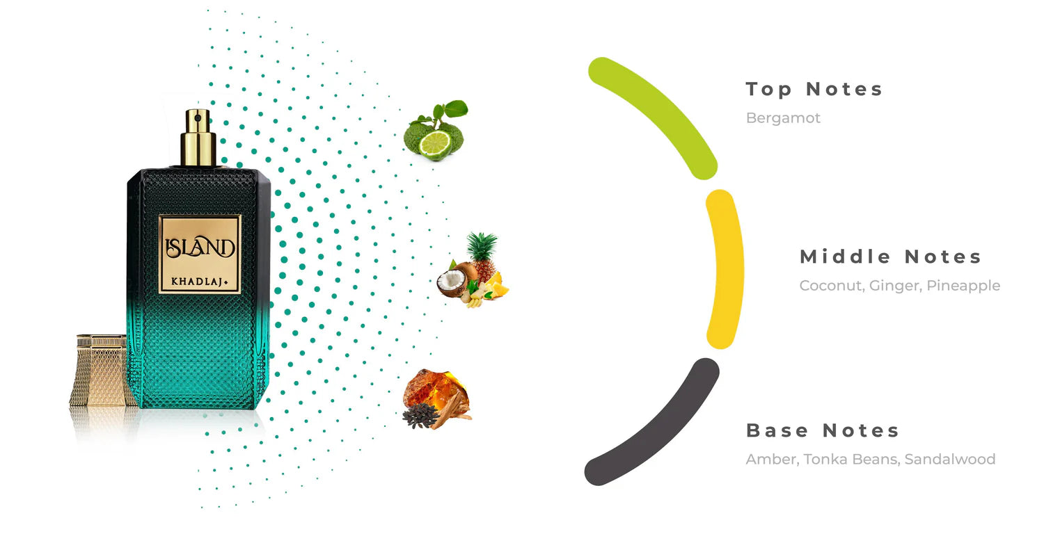 KHADLAJ ISLAND 100 ML EXTRAIT DE PARFUM SPRAY FOR MEN & WOMEN